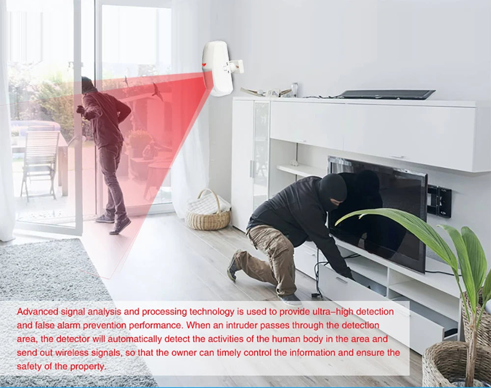 Secure Home Infared Pet Immune WirelesMotion Detector