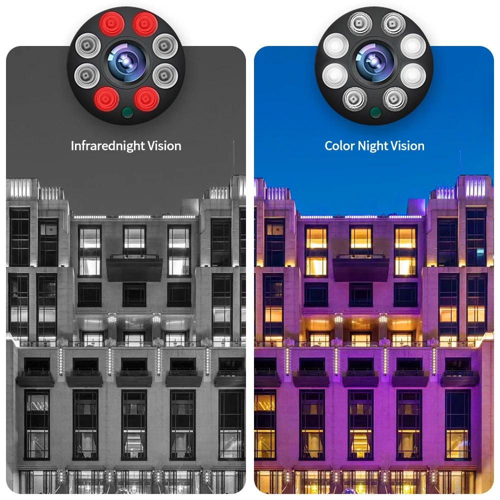 Secure Home WiFi 3MP 5MP Security IP Camera With AI Human Detection