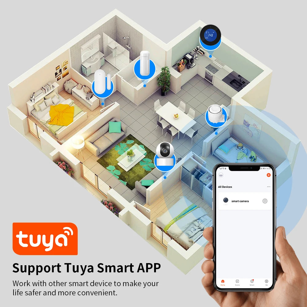 Secure Home Indoor Surveillance Camera